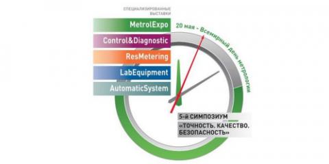 Точные измерения-основа качества и безопасности